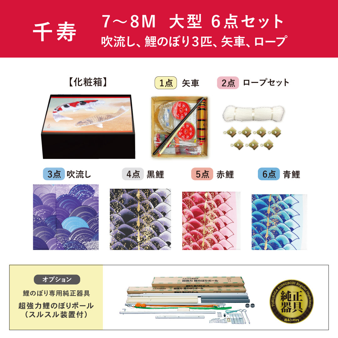 よろこびの鯉【千寿】6点大型セット