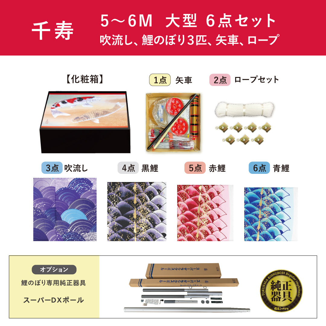 よろこびの鯉【千寿】6点大型セット