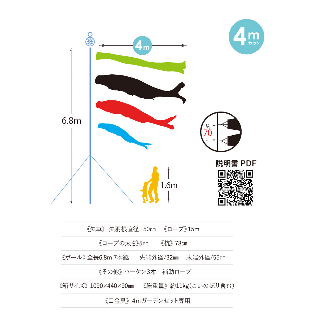 献上手染友禅之鯉【京錦】6点ガーデンセット