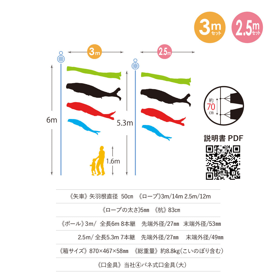 献上手染友禅之鯉【京錦】6点ガーデンセット