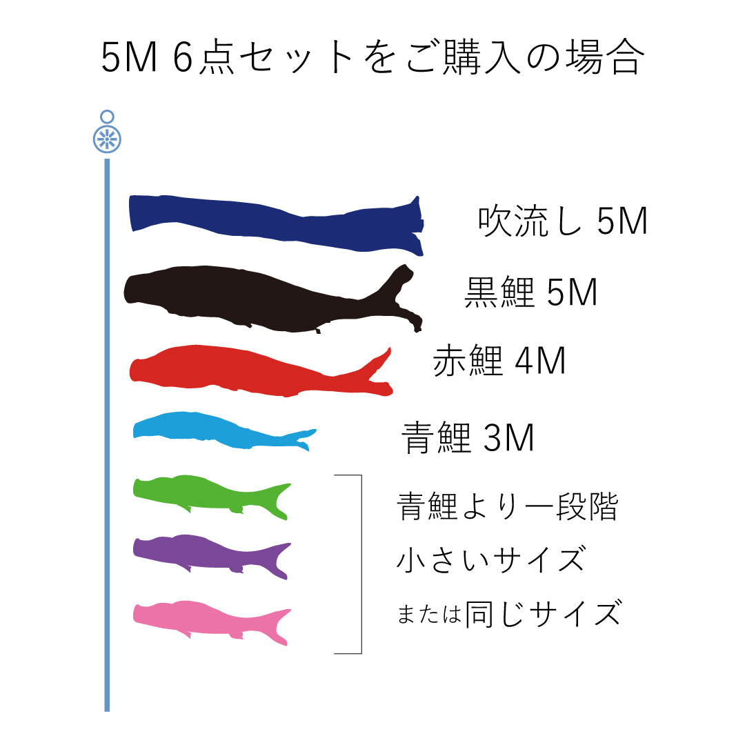 紫鯉 献上手染友禅之鯉【京錦】単品鯉のぼり