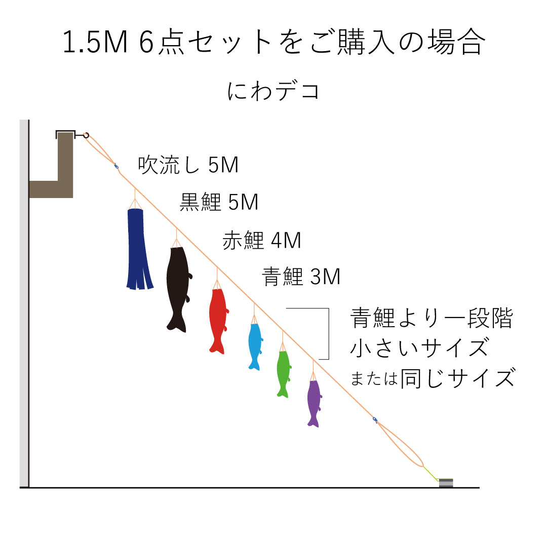 紫鯉 献上手染友禅之鯉【京錦】単品鯉のぼり
