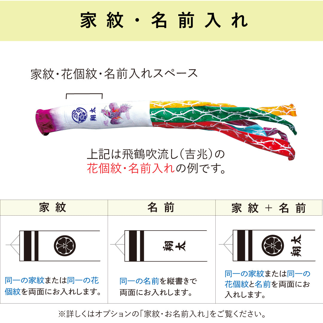 慶祝の鯉【吉兆】大型6点セット