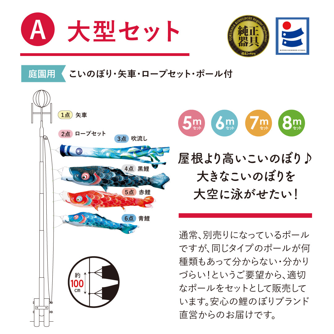 薫風の舞い【風舞い】6点大型セット