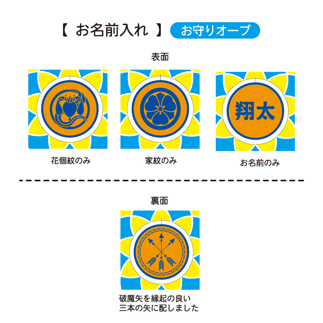 【Puca】プーカのにわデコ《のりもの》