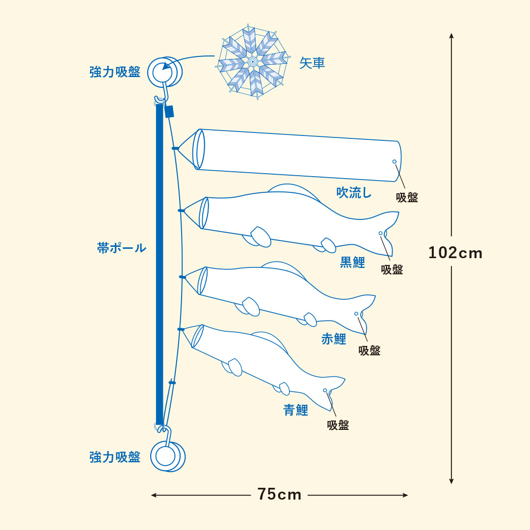 Indoor decoration carp streamer Congratulatory carp Kitcho