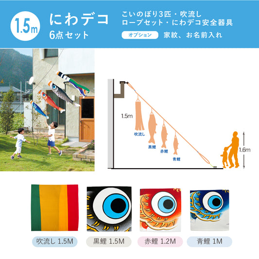 古典鯉幟【夢はるか】6点にわデコセット