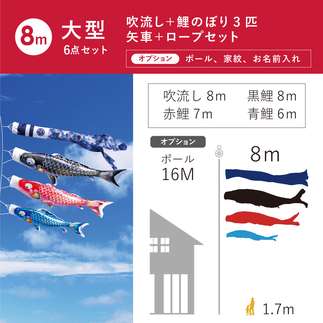 よろこびの鯉【千寿】６点大型セット