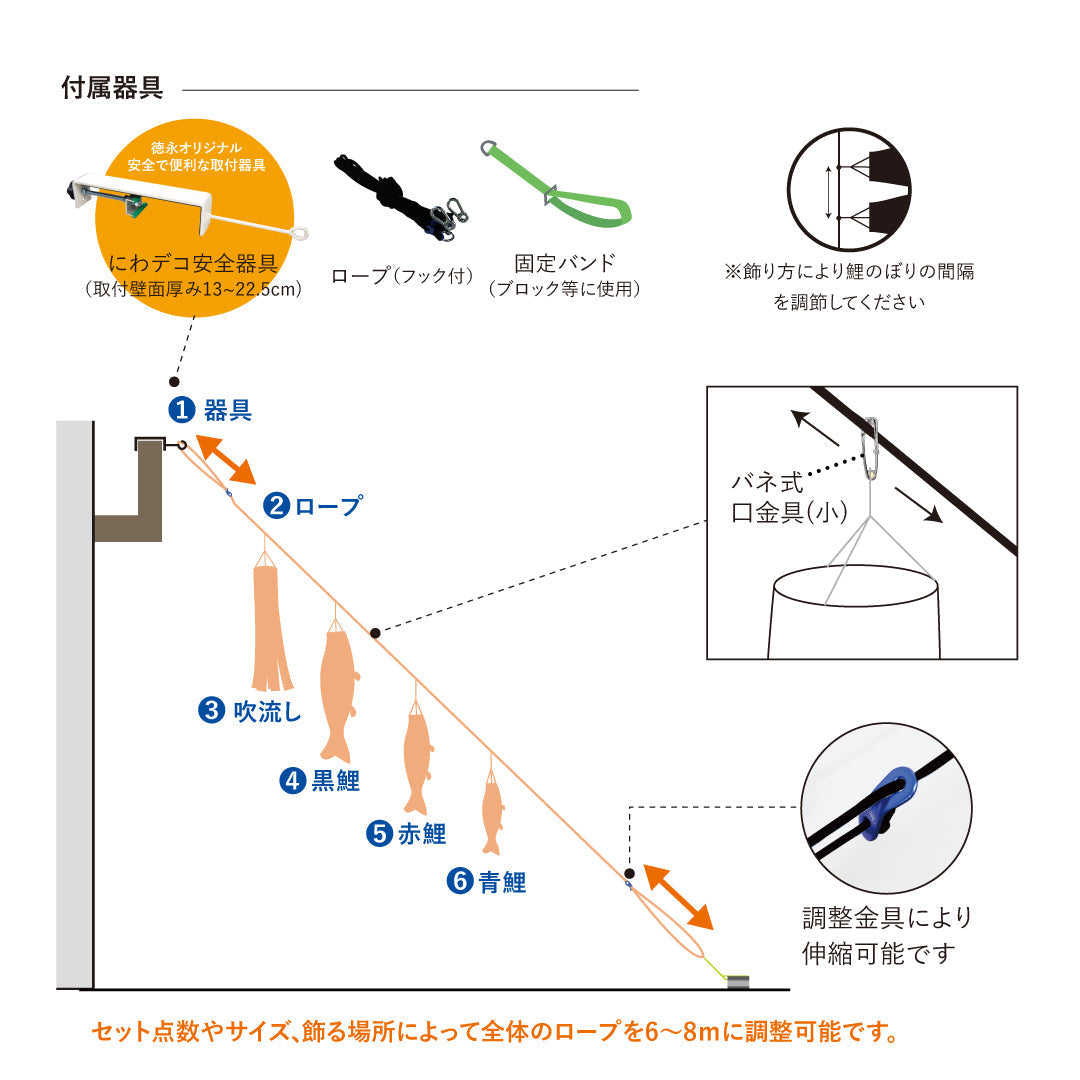 献上手染友禅之鯉【京錦】6点にわデコセット – 晴れと暮らす 献上手染友禅之鯉【京錦】6点にわデコセット – 晴れと暮らす
