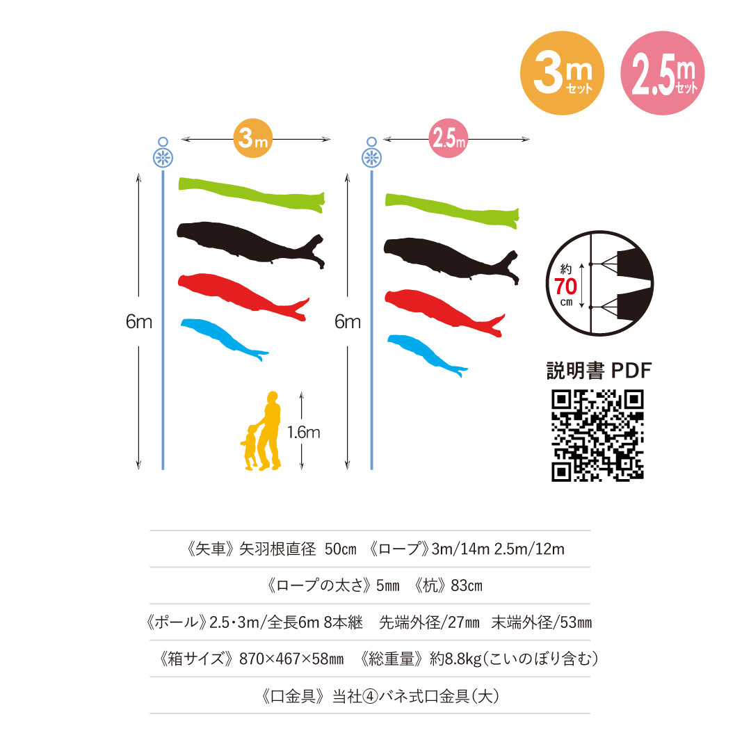 Ensemble de jardin 6 pièces Joyful Carp [Senjyu] 