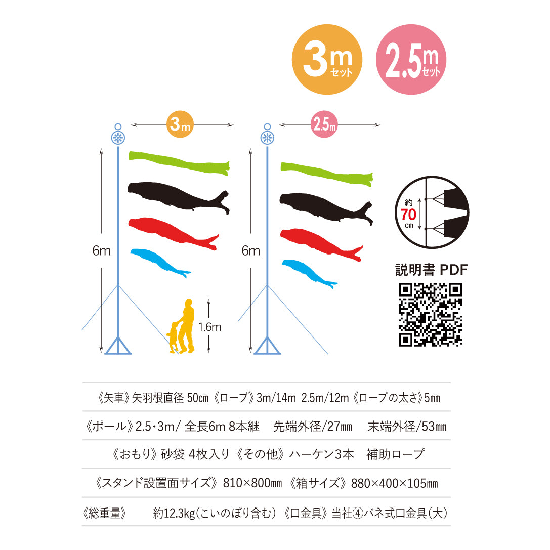 慶祝の鯉【吉兆】ガーデン６点セット