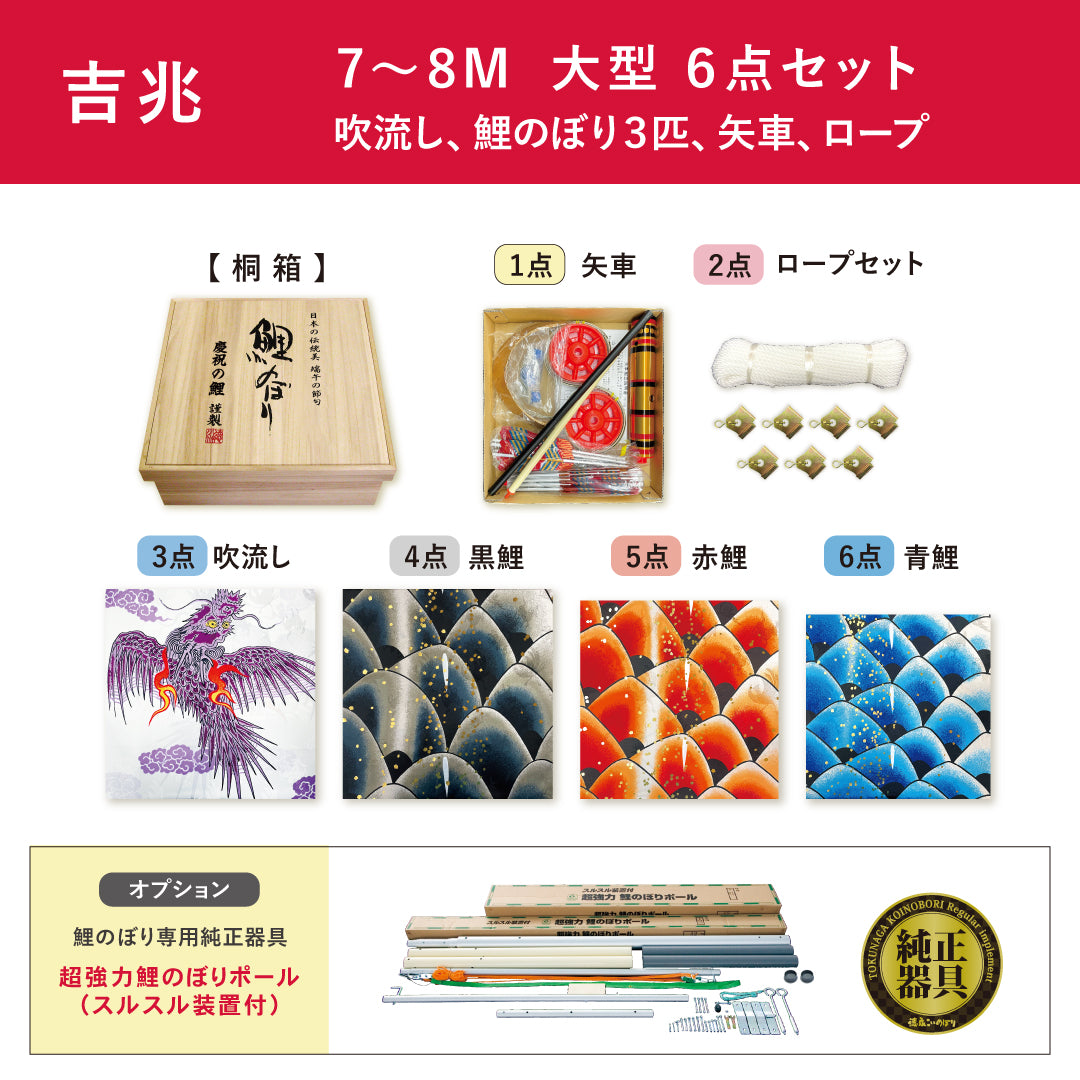 慶祝の鯉【吉兆】大型６点セット