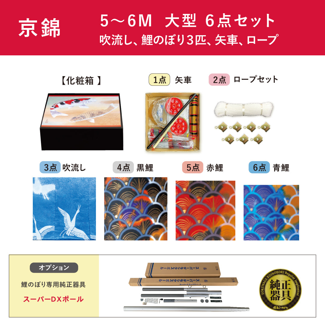 献上手染友禅之鯉【京錦】大型６点セット