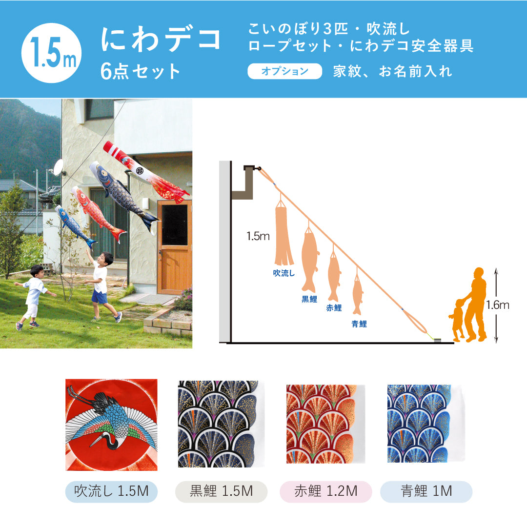 黄金の輝き鯉【真・太陽】６点にわデコセット
