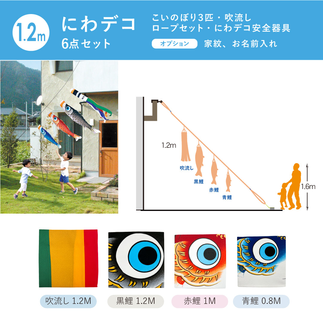 古典鯉幟【夢はるか】６点にわデコセット
