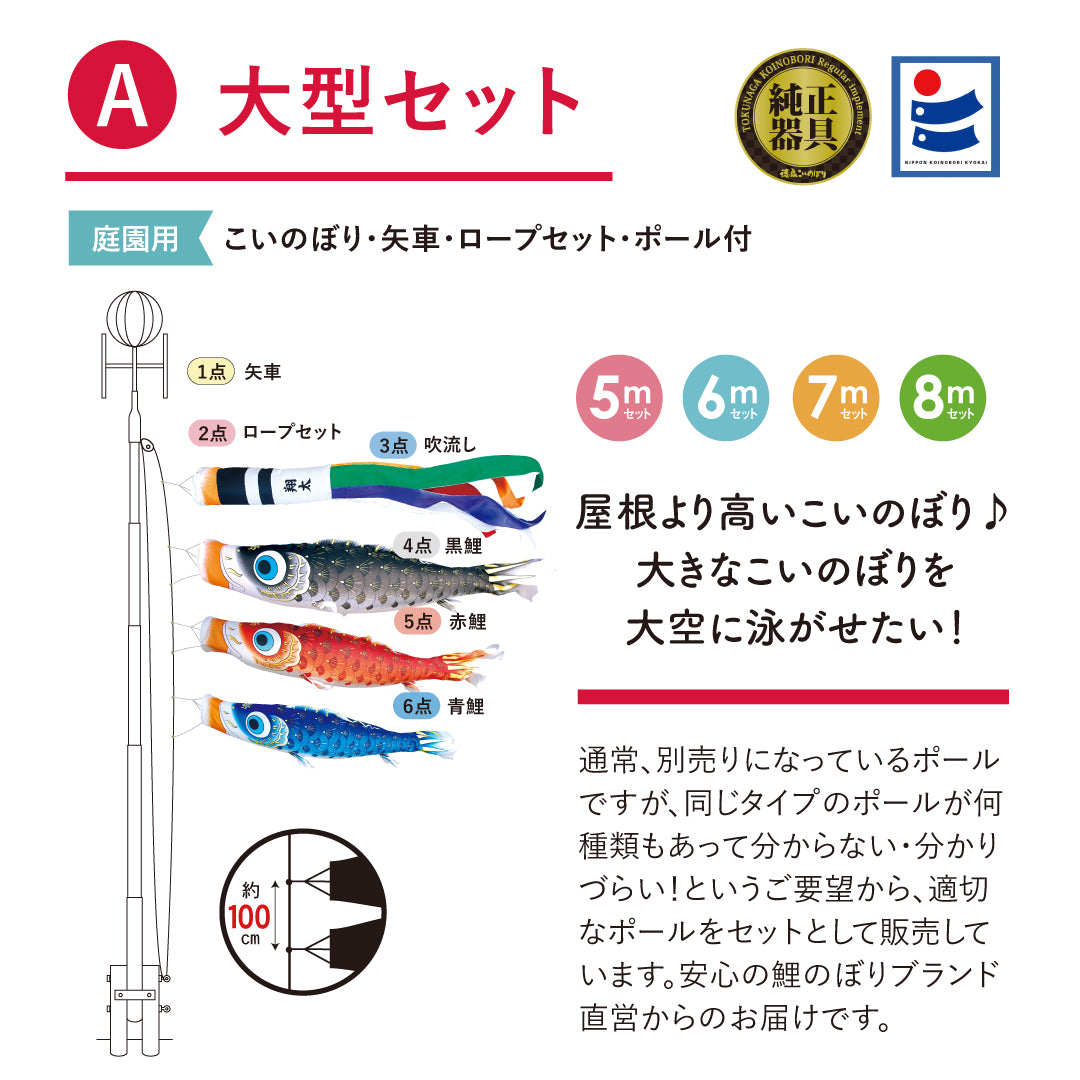 古典鯉幟 夢はるか 大型セット – 晴れと暮らす