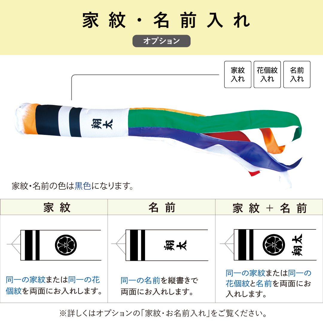 古典鯉幟　夢はるか　大型セット